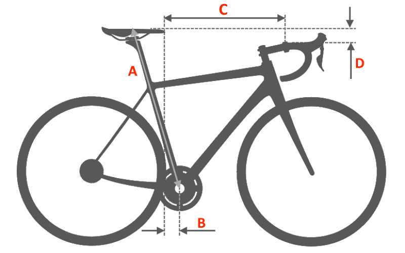 Road bike with measurement points A to D